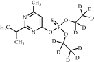 Diazinon-d10