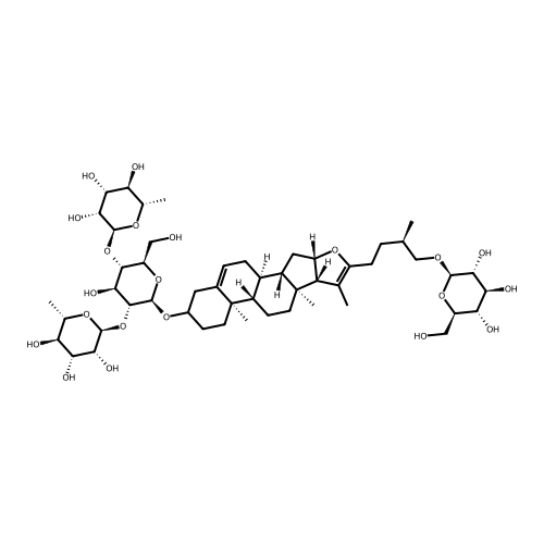 Pseudoprotodioscin