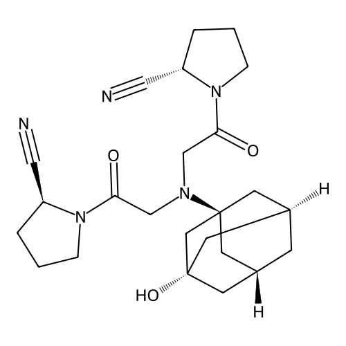 Vildagliptin Impurity 2