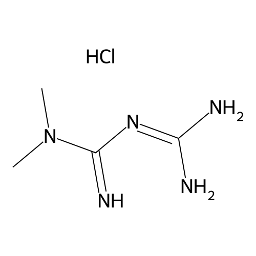 Metformin Hydrochloride