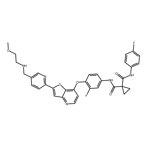 Sitravatinib