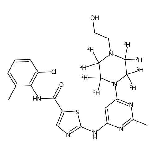 Dasatinib-d8