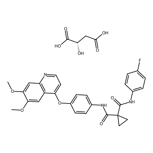 Cabozantinib Malate