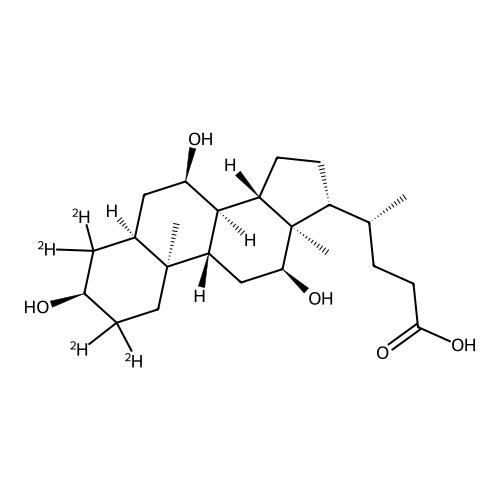 "Cholic-2,2,4,4-d4 Acid"