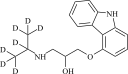 (±)-Carazolol-d7