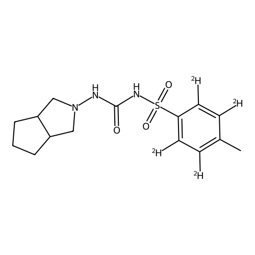 Gliclazide-d4
