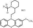 Thioridazine-d3 Hydrochloride