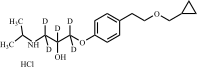 Betaxolol-d5