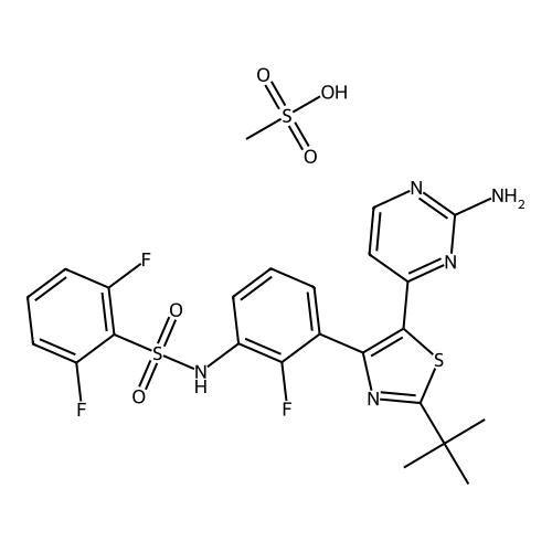 Dabrafenib Mesylate