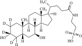 "Tauroursodeoxycholic-2,2,3,4,4-d5 Acid"