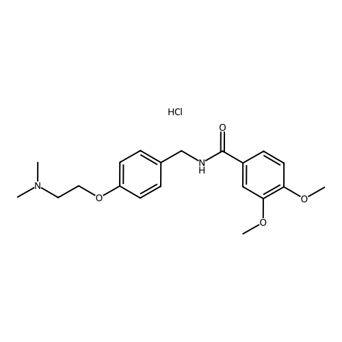 Itopride Hydrochloride