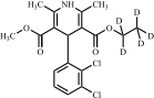 Felodipine-d5