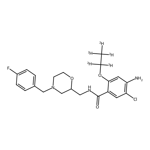 Mosapride-d5