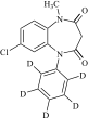 Clobazam-D5