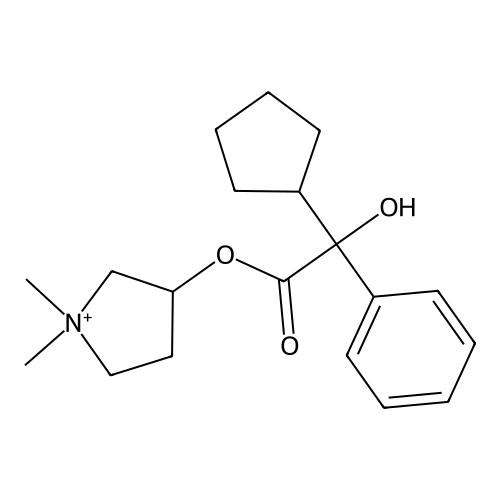 Glycopyrronium