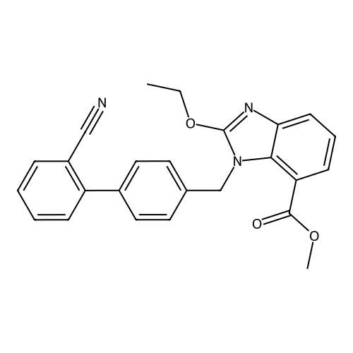 Azilsartan Impurity 27