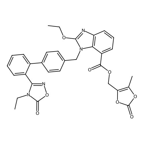 Azilsartan Impurity 92