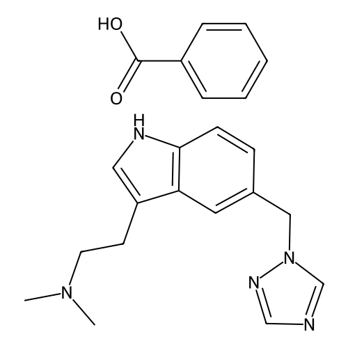 Rizatriptan Benzoate