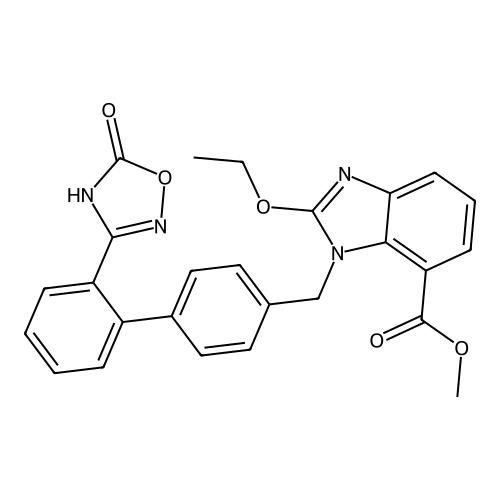 Azilsartan Methyl Ester Impurity