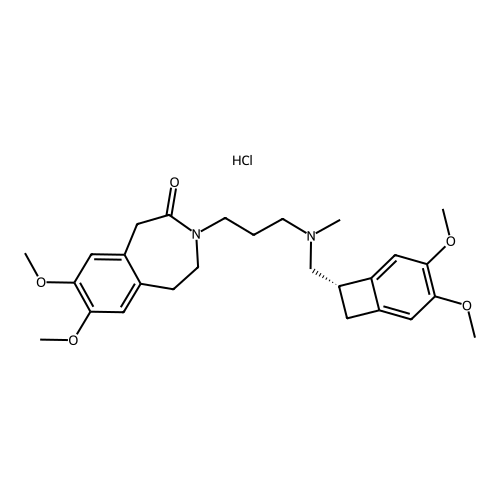 Ivabradine HCl