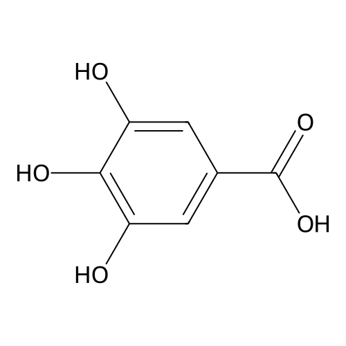 Gallic Acid