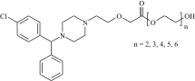 Cetirizine Polyethylene Glycol (PEG) Ester