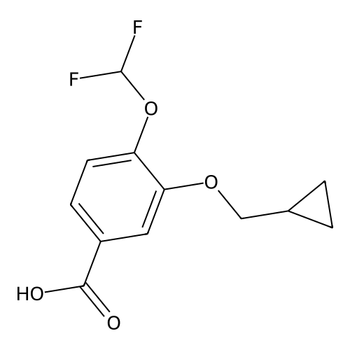 Roflumilast Impurity 9