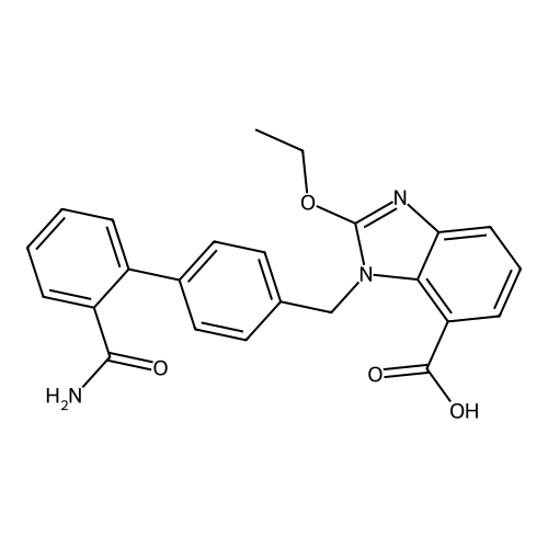 Azilsartan Impurity 6