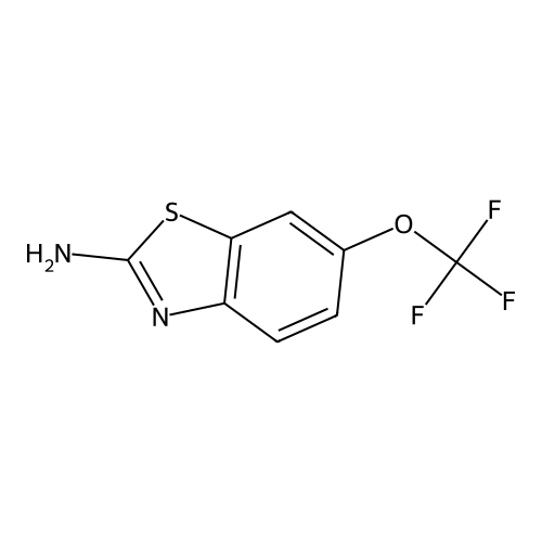 Riluzole