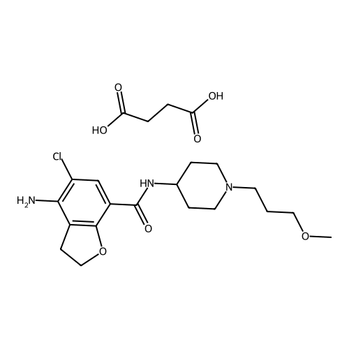 Prucalopride Succinate