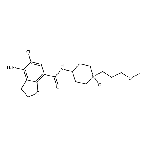 Prucalopride Impurity 8