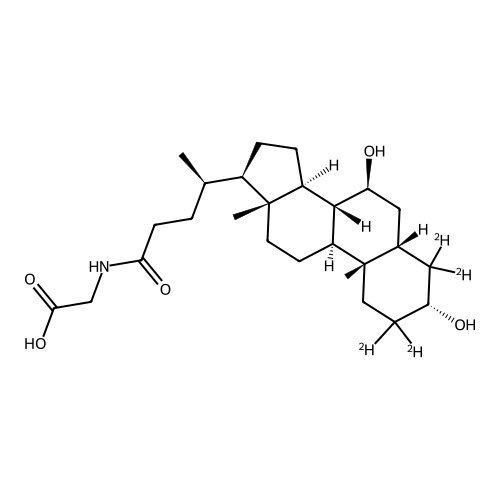 Glycoursodeoxycholic Acid-d4