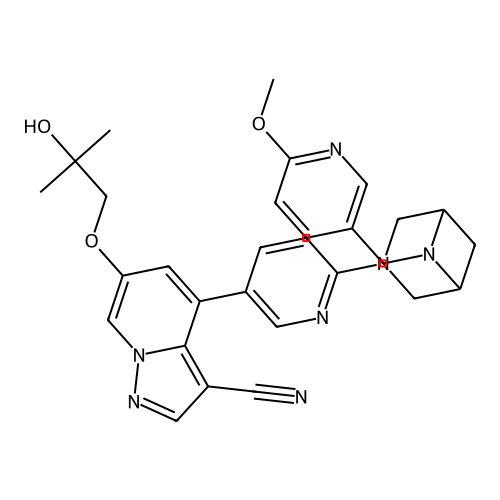 Selpercatinib