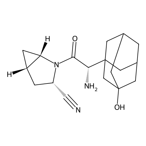 Saxagliptin