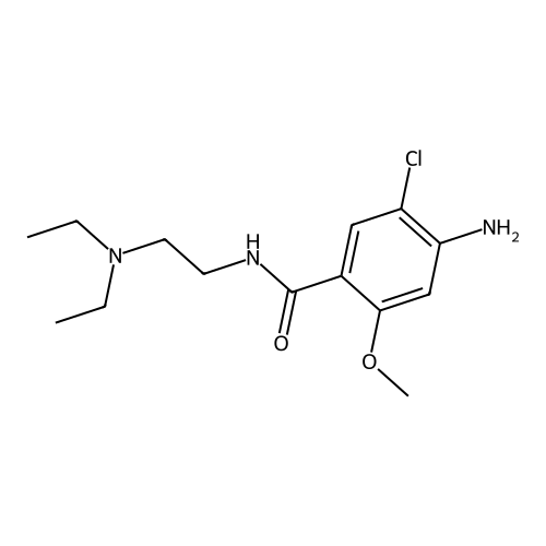 Metoclopramide