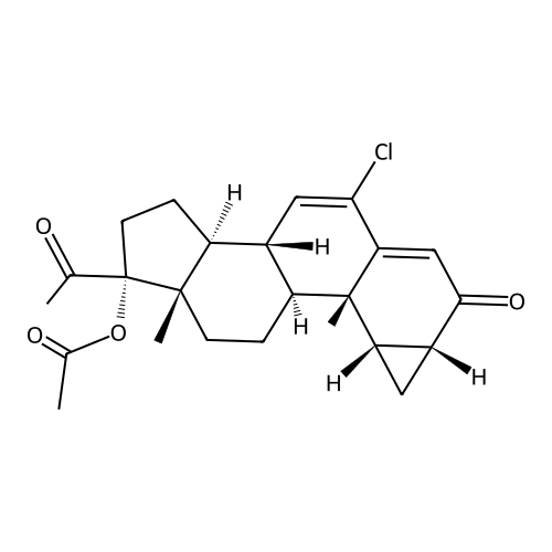 Cyproterone Acetate