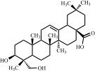 Hederagenin