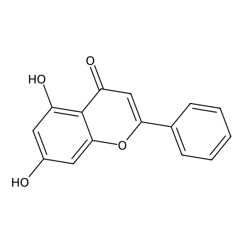 Chrysin