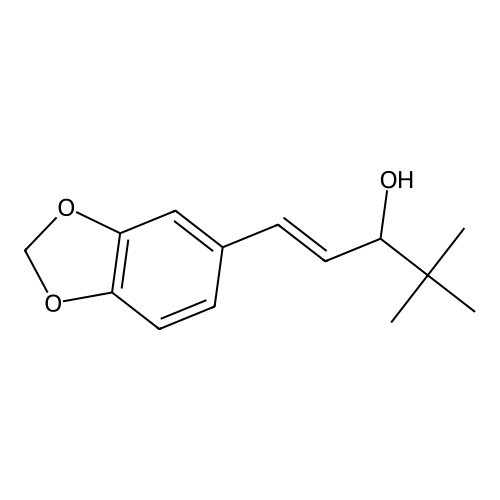 Stiripentol