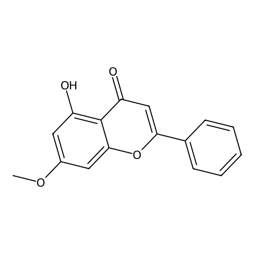 Tectochrysin