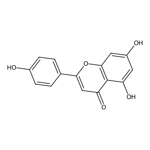 Apigenin