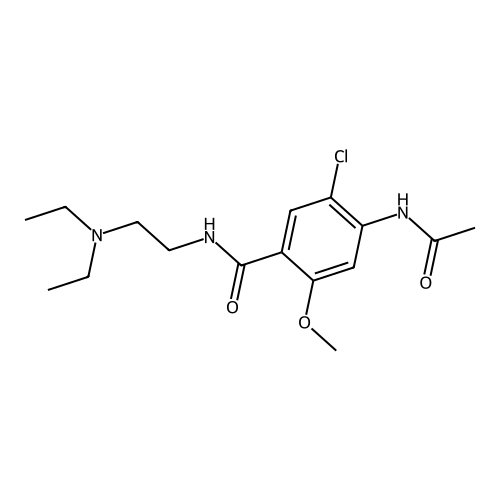 Metoclopramide EP Impurity A