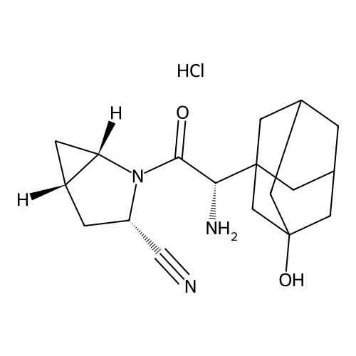 Saxagliptin HCl