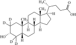 Lithocholic Acid-d4