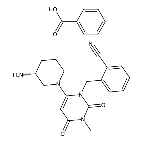 Alogliptin Benzoate