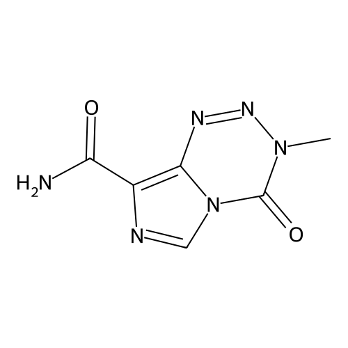 Temozolomide