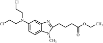 Bendamustine USP RC I