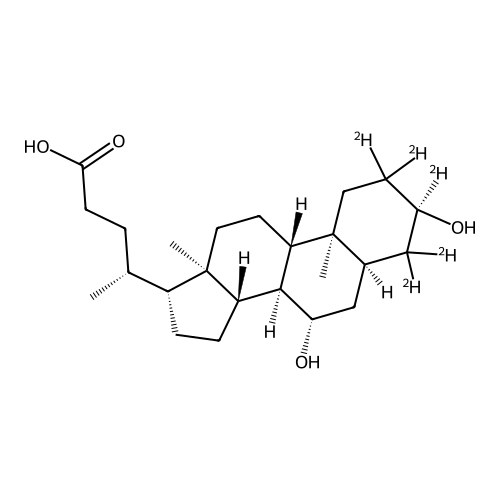 Ursodeoxycholic Acid-d5