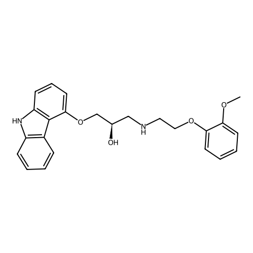 Carvedilol (R)-Isomer