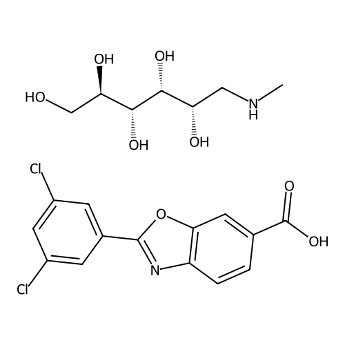 Tafamidis Meglumine